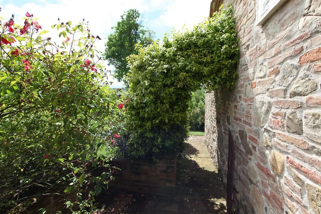 Alloggio per agriturismo Agriturismo San Gallo Montepulciano Stazione Italia